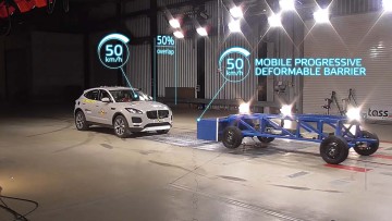 Testmethode EuroNCAP 2020 