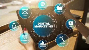 Schaubild Digitales Marketing